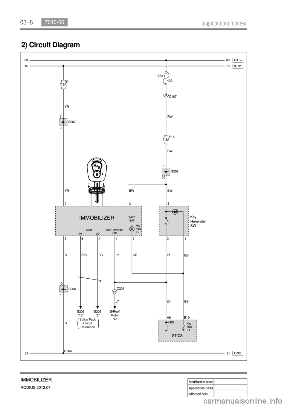 SSANGYONG RODIUS 2012  Service Manual 03-8
2) Circuit Diagram 