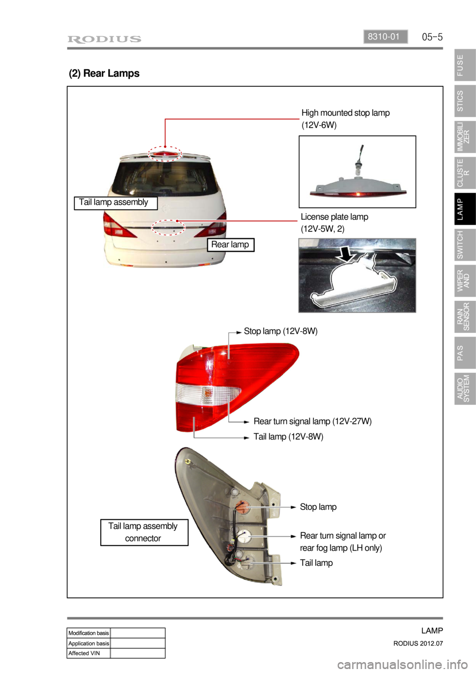SSANGYONG RODIUS 2012 Owners Manual 05-58310-01
(2) Rear Lamps
High mounted stop lamp
(12V-6W)
License plate lamp
(12V-5W, 2)
Tail lamp assembly
Rear lamp
Stop lamp (12V-8W)
Rear turn signal lamp (12V-27W)
Tail lamp (12V-8W)
Stop lamp SSANGYONG RODIUS 2012 Owners Manual 05-58310-01
(2) Rear Lamps
High mounted stop lamp
(12V-6W)
License plate lamp
(12V-5W, 2)
Tail lamp assembly
Rear lamp
Stop lamp (12V-8W)
Rear turn signal lamp (12V-27W)
Tail lamp (12V-8W)
Stop lamp