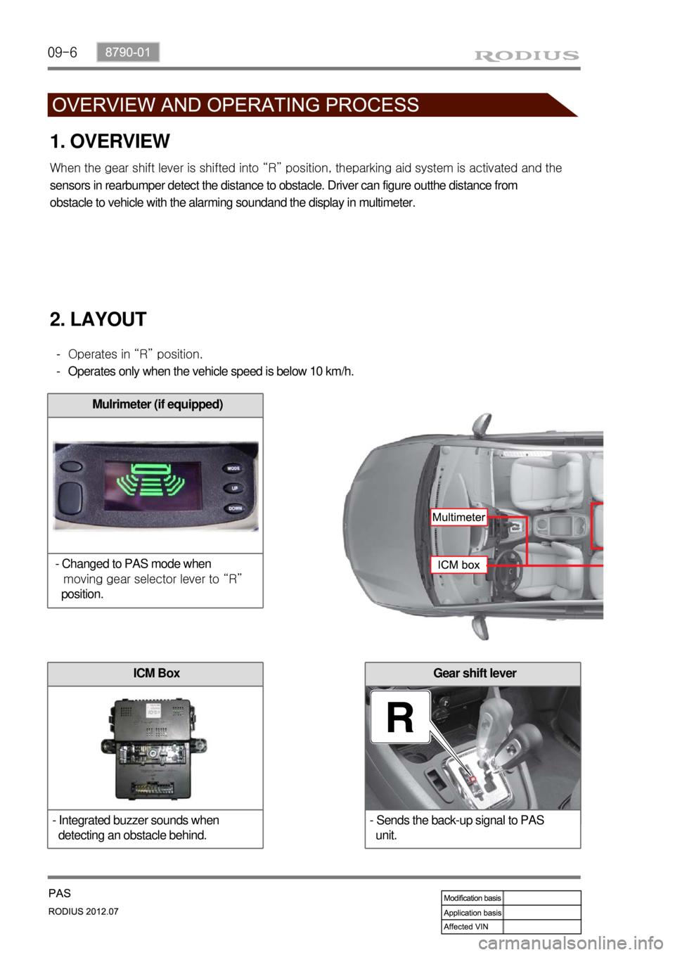 SSANGYONG RODIUS 2012 User Guide 09-6
Gear shift lever
- Sends the back-up signal to PAS
unit.
1. OVERVIEW
<007e008f008c00950047009b008f008c0047008e008c008800990047009a008f0090008d009b00470093008c009d008c009900470090009a0047009a008 SSANGYONG RODIUS 2012 User Guide 09-6
Gear shift lever
- Sends the back-up signal to PAS
unit.
1. OVERVIEW
<007e008f008c00950047009b008f008c0047008e008c008800990047009a008f0090008d009b00470093008c009d008c009900470090009a0047009a008