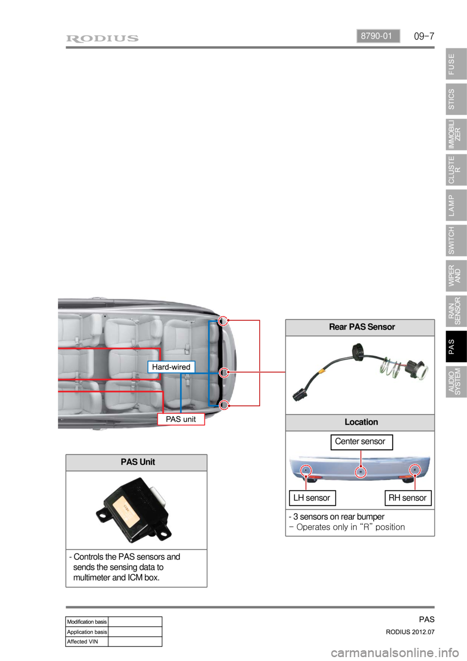SSANGYONG RODIUS 2012 Owners Manual 09-78790-01
Rear PAS Sensor
Location
- 3 sensors on rear bumper
- Operates only in “R” position
PAS Unit
- Controls the PAS sensors and 
  sends the sensing data to 
  multimeter and ICM box.
LH s