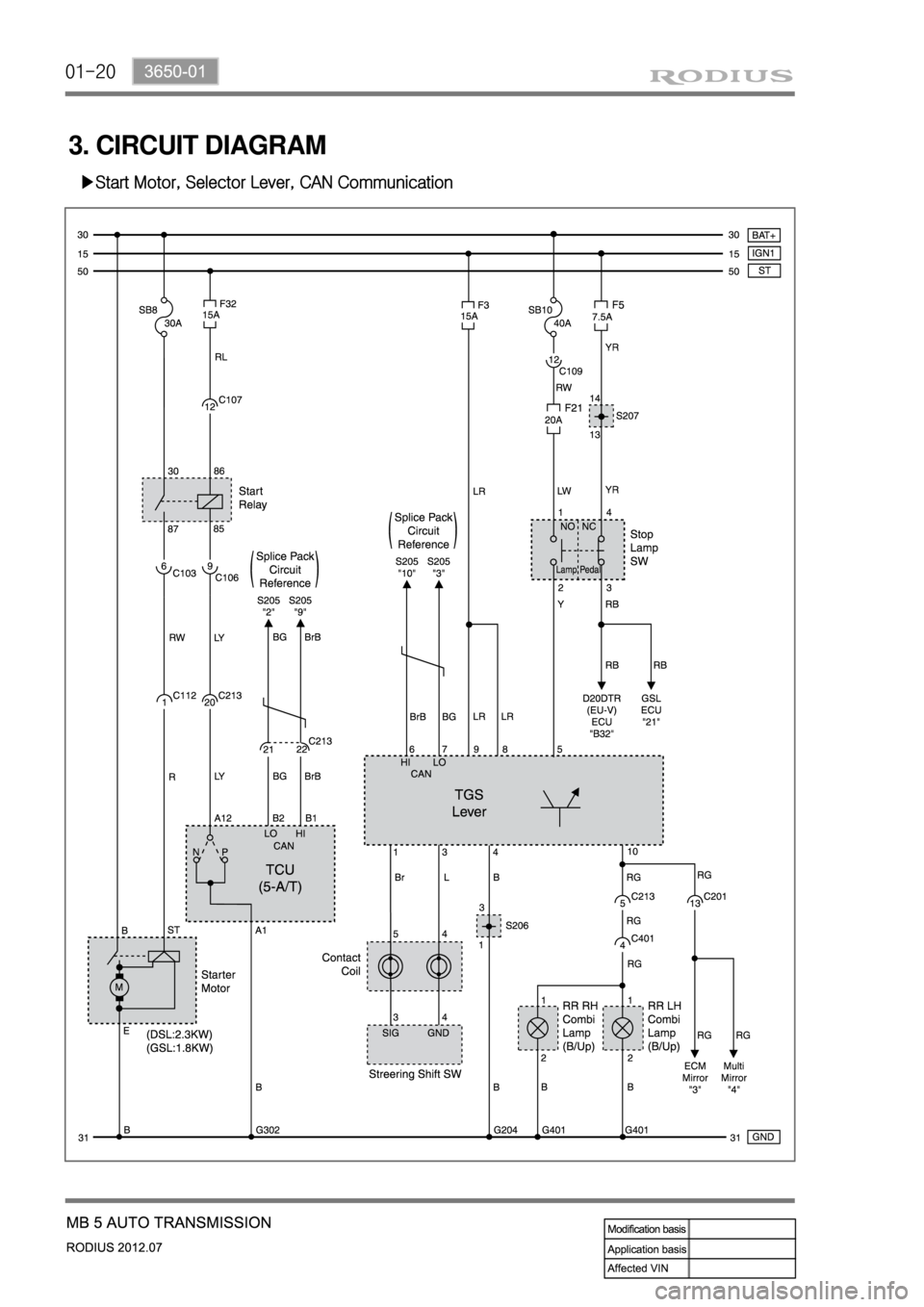 SSANGYONG RODIUS 2012  Service Manual 01-20
3. CIRCUIT DIAGRAM
▶Start Motor, Selector Lever, CAN Communication 
