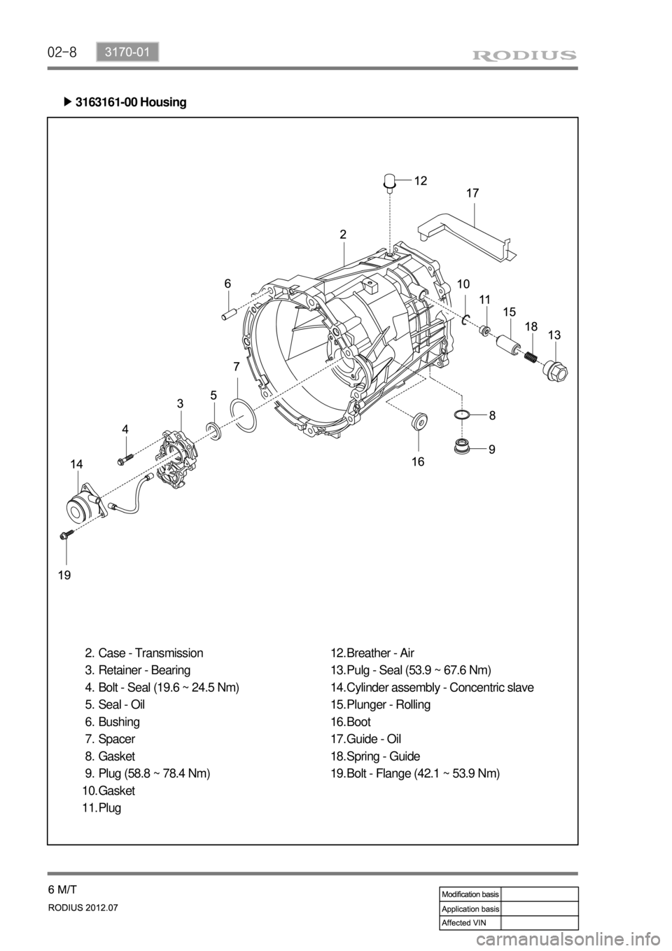 SSANGYONG RODIUS 2012  Service Manual 02-8
3163161-00 Housing ▶
Case - Transmission
Retainer - Bearing
Bolt - Seal (19.6 ~ 24.5 Nm)
Seal - Oil
Bushing
Spacer
Gasket
Plug (58.8 ~ 78.4 Nm)
Gasket
Plug 2.
3.
4.
5.
6.
7.
8.
9.
10.
11.Breath