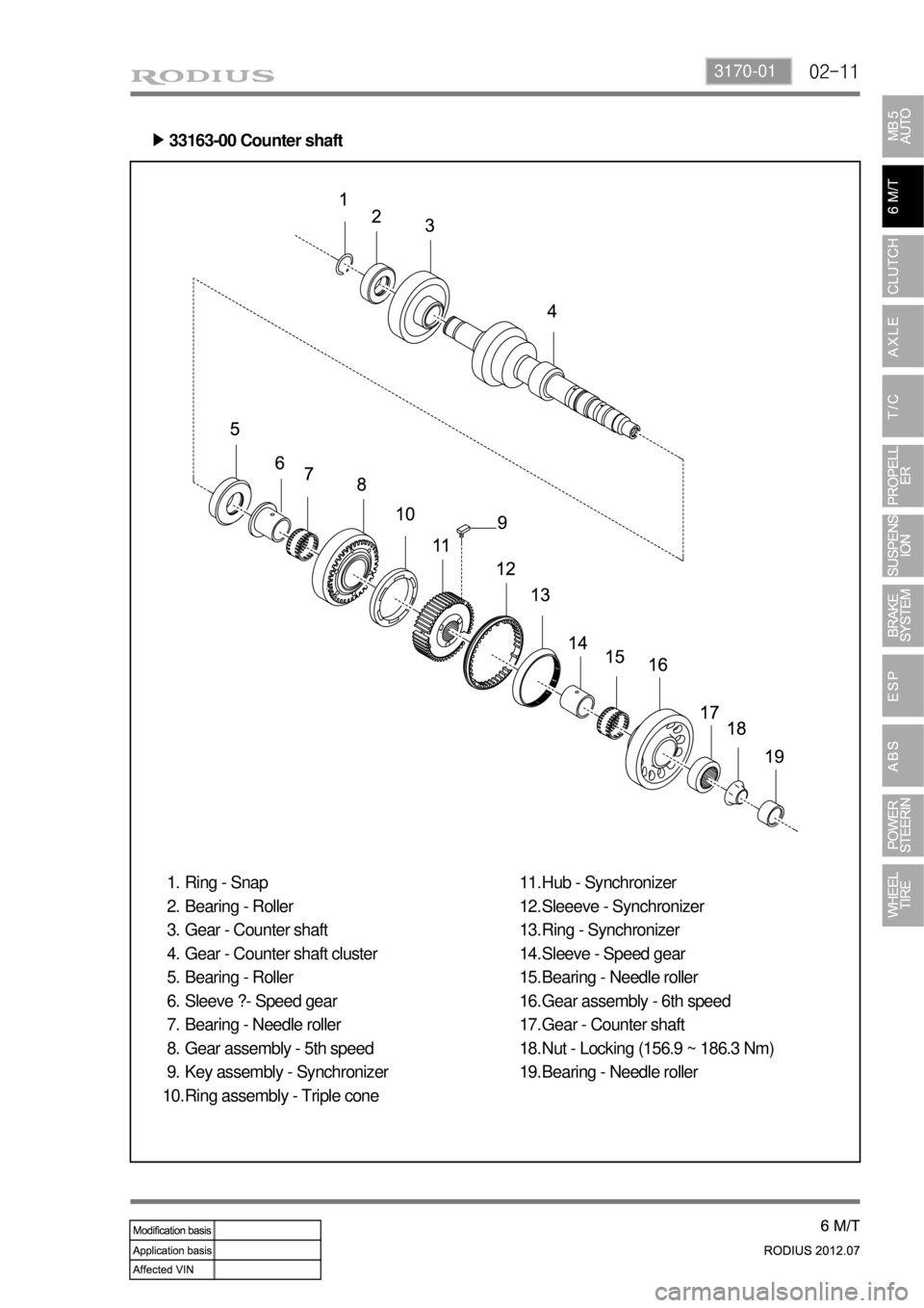 SSANGYONG RODIUS 2012 Workshop Manual 02-113170-01
33163-00 Counter shaft â–¶
Ring - Snap
Bearing - Roller
Gear - Counter shaft
Gear - Counter shaft cluster
Bearing - Roller
Sleeve ?- Speed gear
Bearing - Needle roller
Gear assembly - 5th SSANGYONG RODIUS 2012 Workshop Manual 02-113170-01
33163-00 Counter shaft â–¶
Ring - Snap
Bearing - Roller
Gear - Counter shaft
Gear - Counter shaft cluster
Bearing - Roller
Sleeve ?- Speed gear
Bearing - Needle roller
Gear assembly - 5th