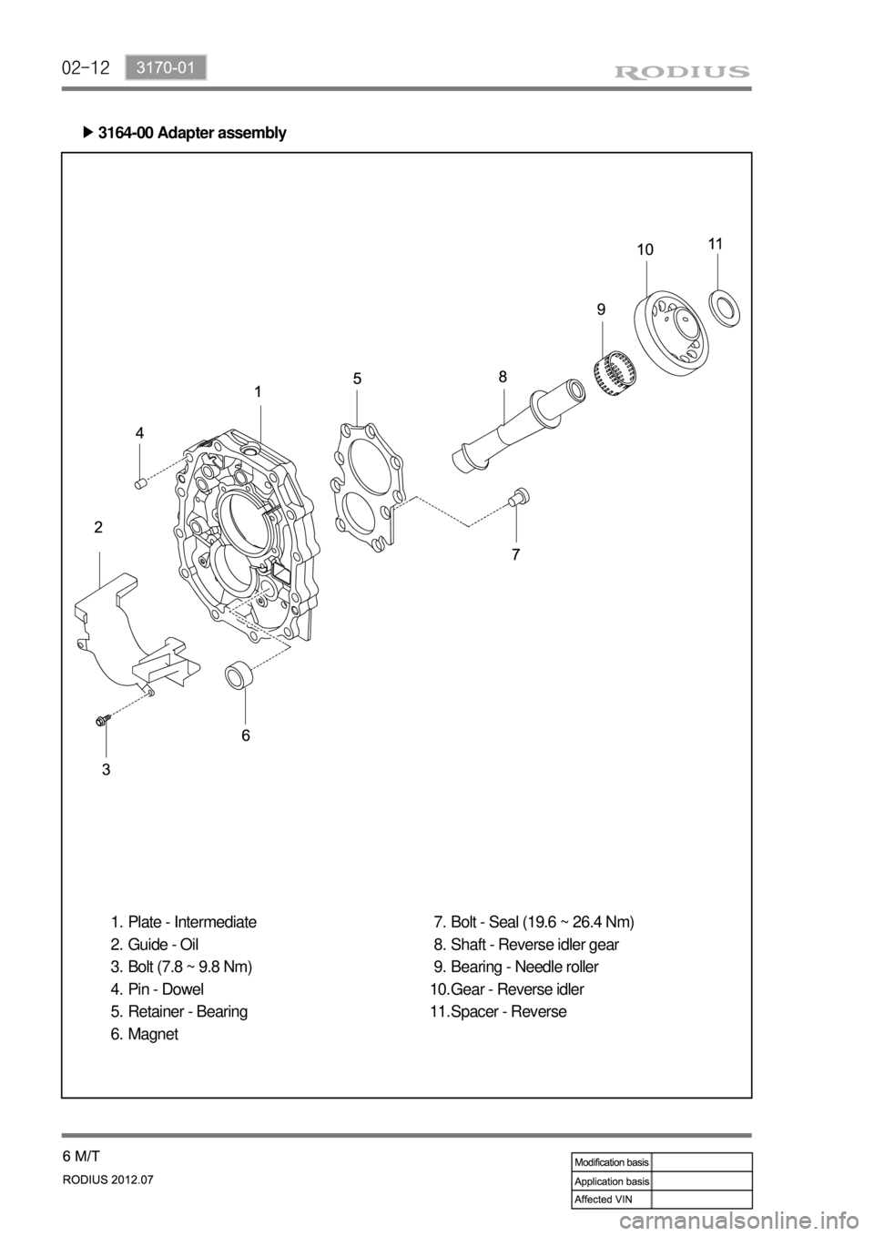 SSANGYONG RODIUS 2012 Owners Manual 02-12
3164-00 Adapter assembly ▶
Plate - Intermediate
Guide - Oil
Bolt (7.8 ~ 9.8 Nm)
Pin - Dowel
Retainer - Bearing
Magnet 1.
2.
3.
4.
5.
6.Bolt - Seal (19.6 ~ 26.4 Nm)
Shaft - Reverse idler gear
B