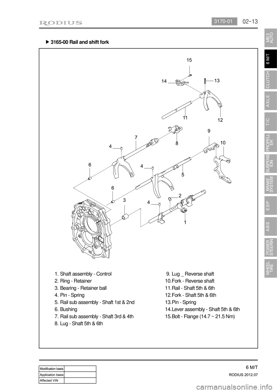 SSANGYONG RODIUS 2012 Owners Manual 02-133170-01
3165-00 Rail and shift fork ▶
Shaft assembly - Control
Ring - Retainer
Bearing - Retainer ball
Pin - Spring
Rail sub assembly - Shaft 1st & 2nd
Bushing
Rail sub assembly - Shaft 3rd & 4