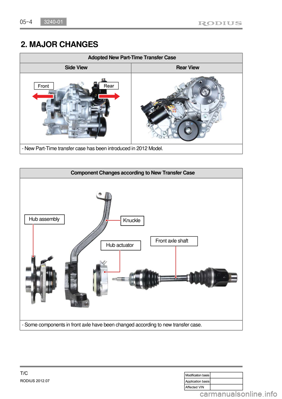 SSANGYONG RODIUS 2012 User Guide 05-4
Component Changes according to New Transfer Case
- Some components in front axle have been changed according to new transfer case.
2. MAJOR CHANGES
Adopted New Part-Time Transfer Case
Side View R SSANGYONG RODIUS 2012 User Guide 05-4
Component Changes according to New Transfer Case
- Some components in front axle have been changed according to new transfer case.
2. MAJOR CHANGES
Adopted New Part-Time Transfer Case
Side View R