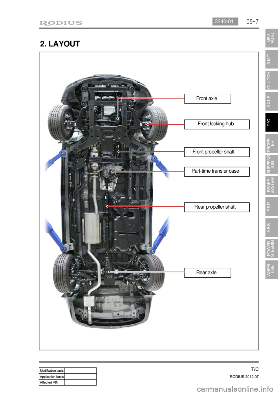 SSANGYONG RODIUS 2012  Service Manual 05-73240-01
2. LAYOUT
Front axle
Front locking hub
Front propeller shaft
Part-time transfer case
Rear propeller shaft
Rear axle 