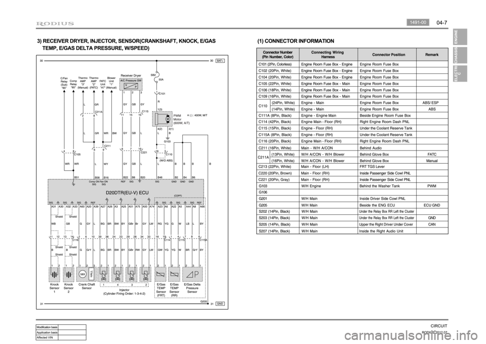 SSANGYONG RODIUS 2012 Workshop Manual SSANGYONG RODIUS 2012 Workshop Manual