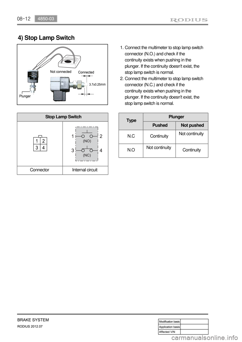 SSANGYONG RODIUS 2012  Service Manual 08-12
Stop Lamp Switch
Connector Internal circuit
4) Stop Lamp Switch
Connect the multimeter to stop lamp switch 
connector (N.O.) and check if the 
continuity exists when pushing in the 
plunger. If 