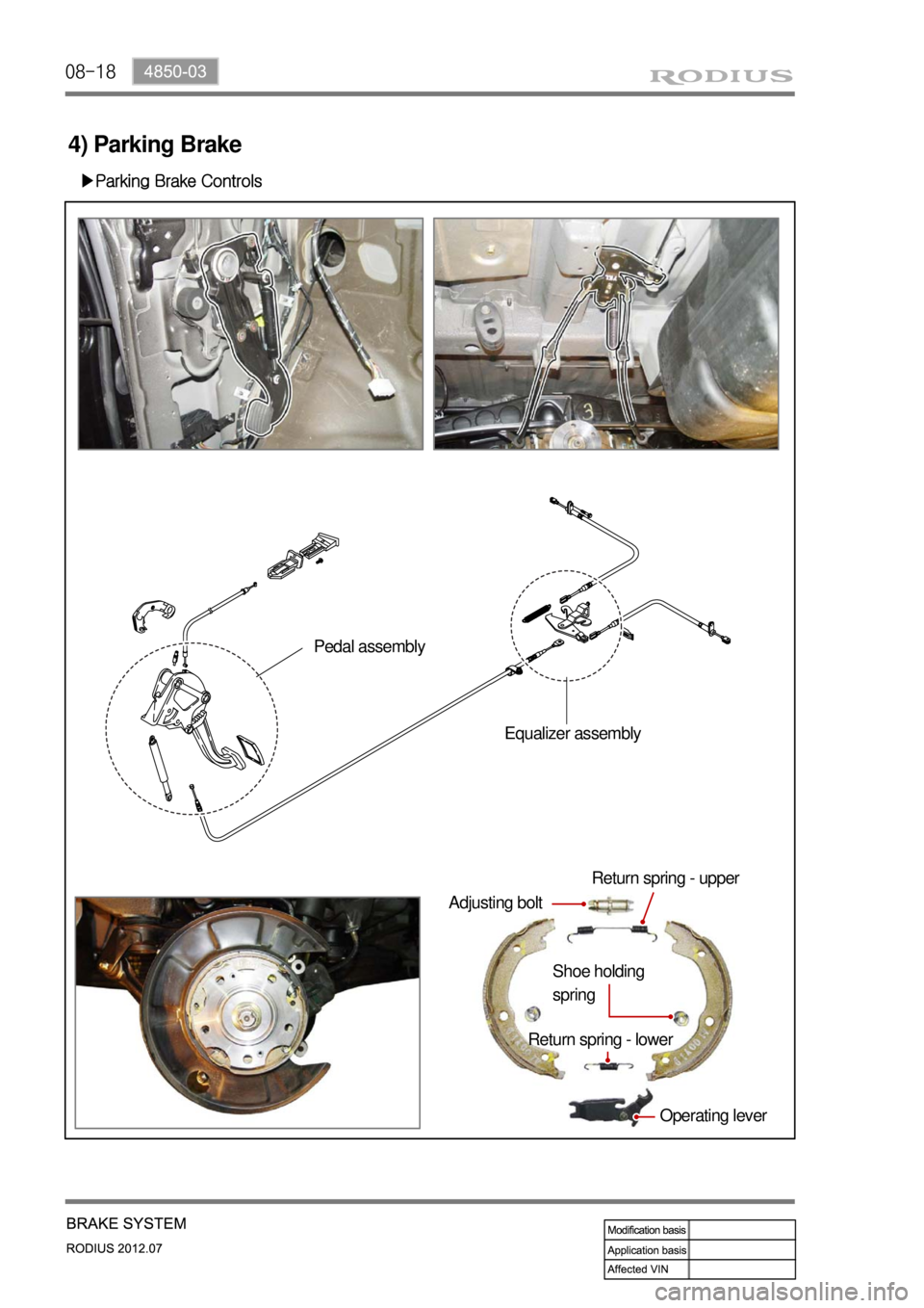 SSANGYONG RODIUS 2012 Owners Guide 08-18
4) Parking Brake
▶Parking Brake Controls
Operating lever
Return spring - lowerShoe holding
springReturn spring - upper
Adjusting bolt
Pedal assembly
Equalizer assembly SSANGYONG RODIUS 2012 Owners Guide 08-18
4) Parking Brake
▶Parking Brake Controls
Operating lever
Return spring - lowerShoe holding
springReturn spring - upper
Adjusting bolt
Pedal assembly
Equalizer assembly