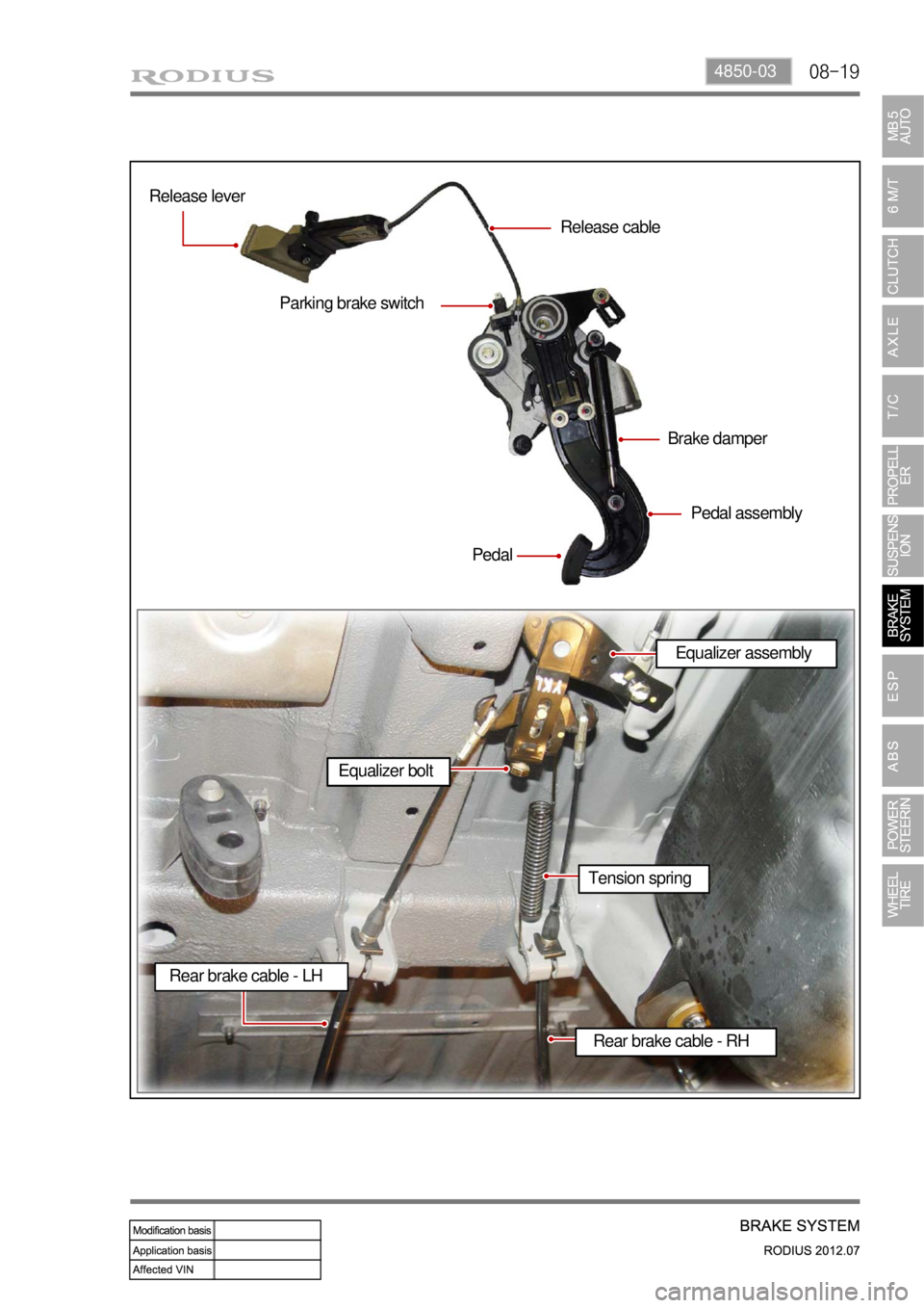 SSANGYONG RODIUS 2012 Owners Guide 08-194850-03
Parking brake switch Release lever
Brake damper
Pedal assembly
Pedal
Rear brake cable - LH
Rear brake cable - RH Tension spring
Equalizer boltEqualizer assembly Release cable SSANGYONG RODIUS 2012 Owners Guide 08-194850-03
Parking brake switch Release lever
Brake damper
Pedal assembly
Pedal
Rear brake cable - LH
Rear brake cable - RH Tension spring
Equalizer boltEqualizer assembly Release cable