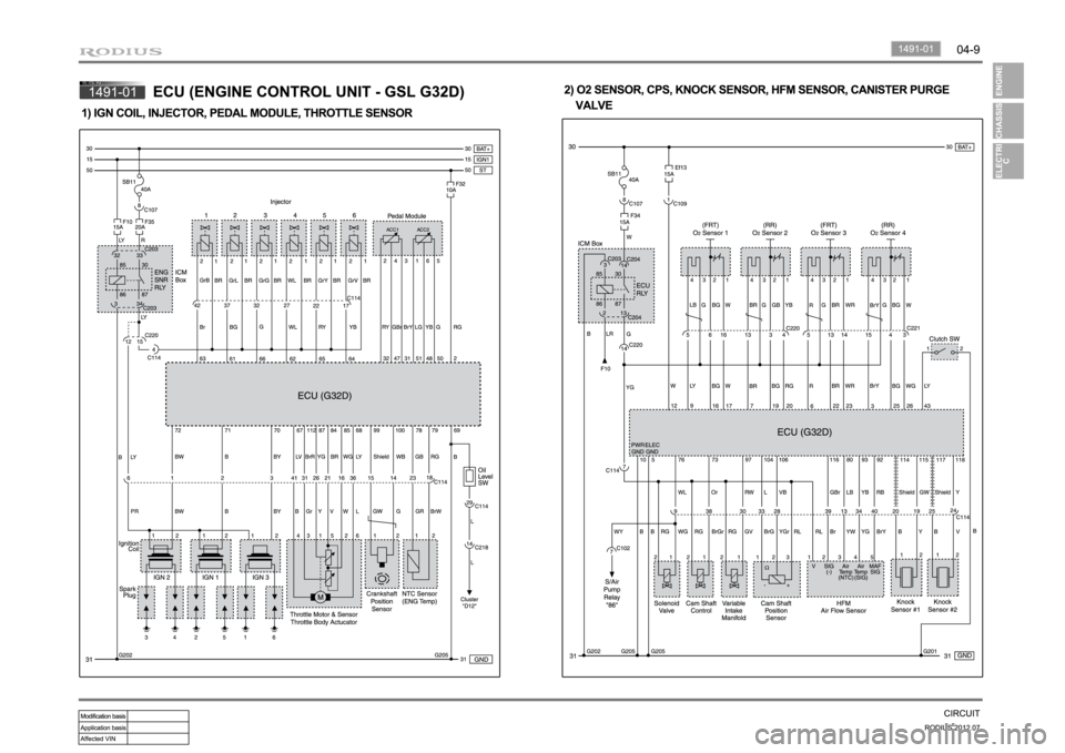 SSANGYONG RODIUS 2012 Repair Manual SSANGYONG RODIUS 2012 Repair Manual
