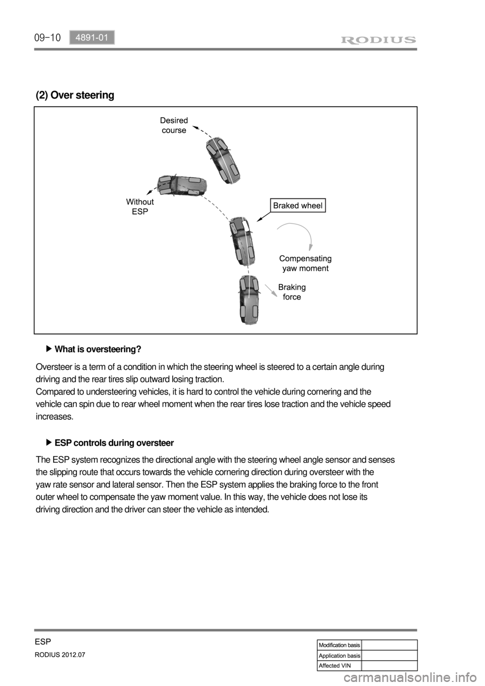 SSANGYONG RODIUS 2012 Owners Guide 09-10
(2) Over steering
What is oversteering? â–¶
ESP controls during oversteer â–¶ Oversteer is a term of a condition in which the steering wheel is steered to a certain angle during
driving and the SSANGYONG RODIUS 2012 Owners Guide 09-10
(2) Over steering
What is oversteering? â–¶
ESP controls during oversteer â–¶ Oversteer is a term of a condition in which the steering wheel is steered to a certain angle during
driving and the