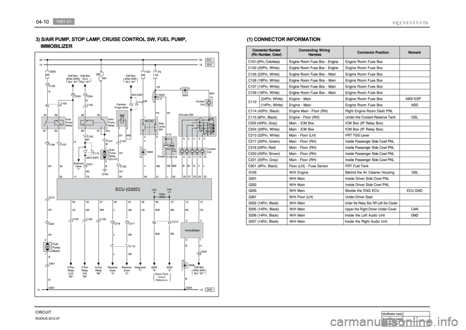 SSANGYONG RODIUS 2012 Repair Manual SSANGYONG RODIUS 2012 Repair Manual