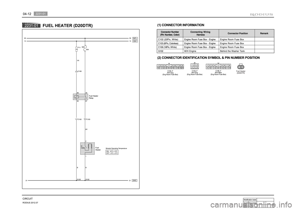 SSANGYONG RODIUS 2012 Repair Manual SSANGYONG RODIUS 2012 Repair Manual