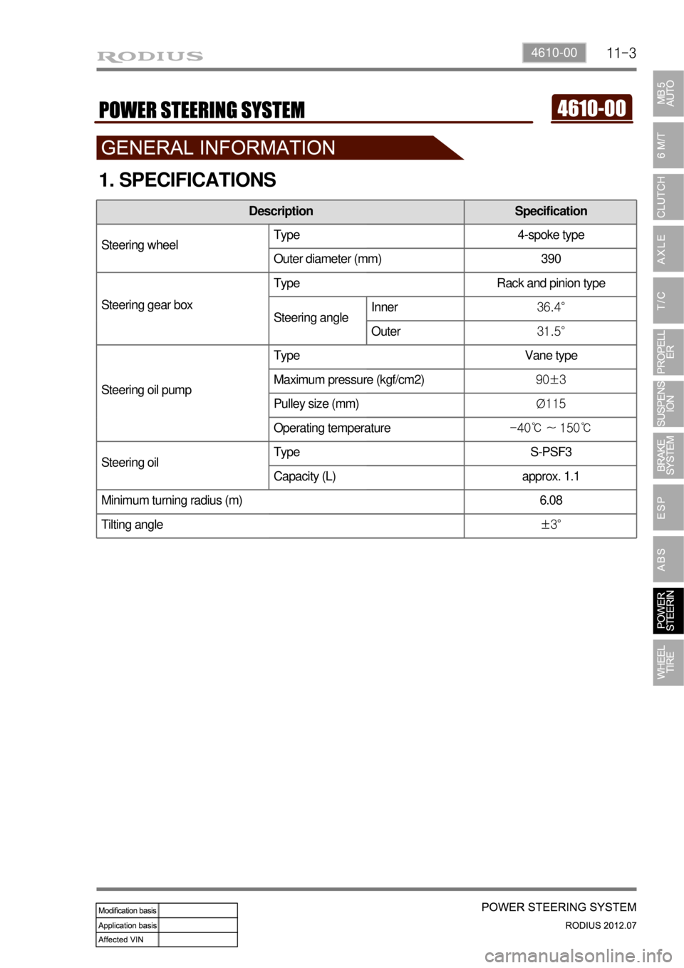 SSANGYONG RODIUS 2012 User Guide 11-34610-00
1. SPECIFICATIONS
Description Specification
Steering wheelType 4-spoke type
Outer diameter (mm) 390
Steering gear boxType Rack and pinion type
Steering angleInner36.4°
Outer31.5°
Stee SSANGYONG RODIUS 2012 User Guide 11-34610-00
1. SPECIFICATIONS
Description Specification
Steering wheelType 4-spoke type
Outer diameter (mm) 390
Steering gear boxType Rack and pinion type
Steering angleInner36.4°
Outer31.5°
Stee