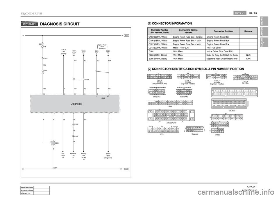 SSANGYONG RODIUS 2012 Repair Manual SSANGYONG RODIUS 2012 Repair Manual