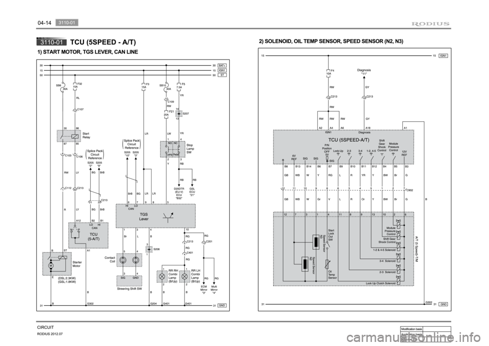 SSANGYONG RODIUS 2012 Repair Manual SSANGYONG RODIUS 2012 Repair Manual