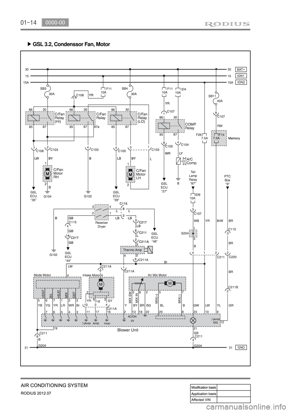SSANGYONG RODIUS 2012  Service Manual 01-14
GSL 3.2, Condenssor Fan, Motor ▶ 