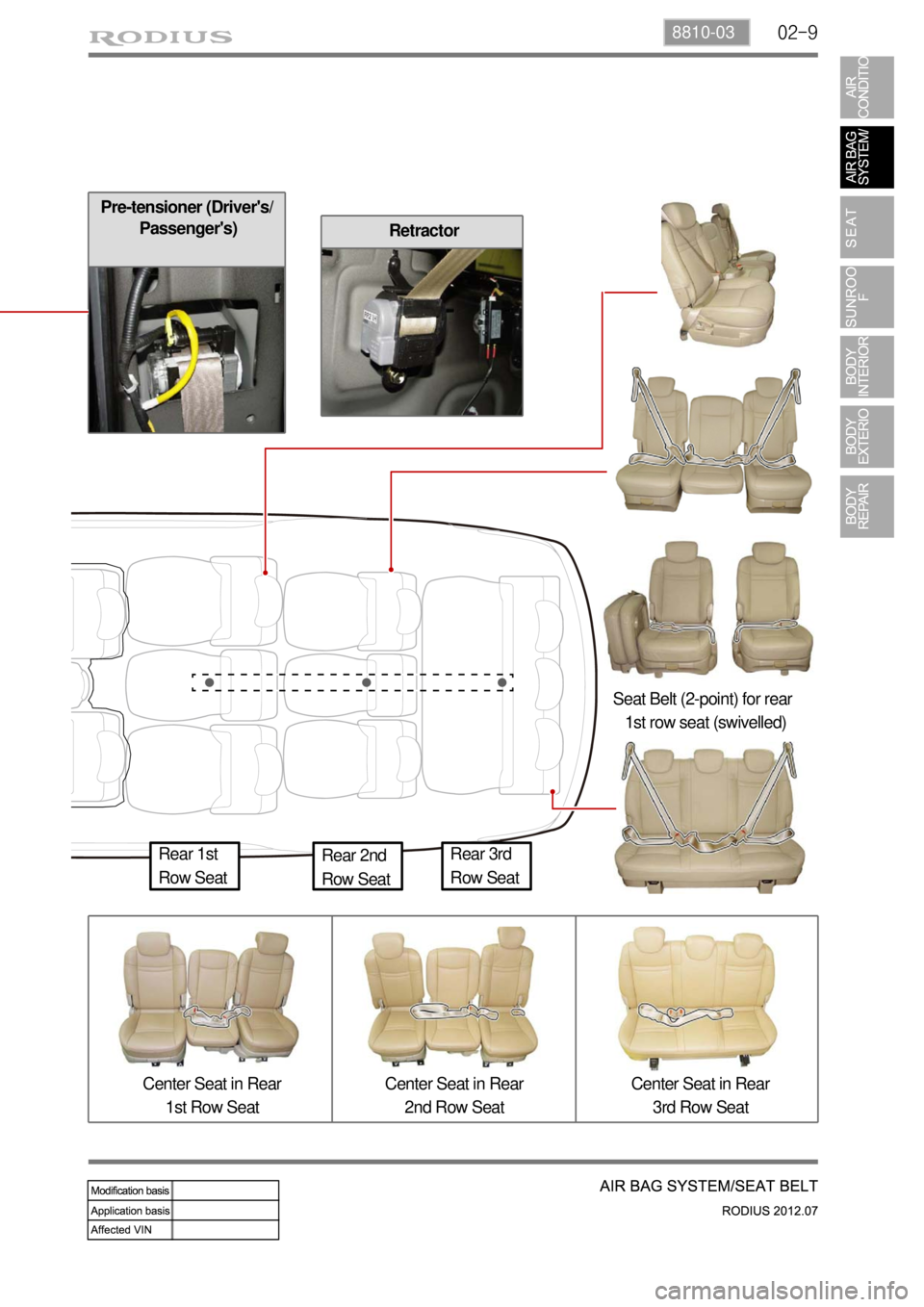 SSANGYONG RODIUS 2012 Service Manual 02-98810-03
Retractor
Pre-tensioner (Drivers/
Passengers)
Seat Belt (2-point) for rear
1st row seat (swivelled)
Center Seat in Rear
1st Row SeatCenter Seat in Rear
2nd Row SeatCenter Seat in Rear SSANGYONG RODIUS 2012 Service Manual 02-98810-03
Retractor
Pre-tensioner (Drivers/
Passengers)
Seat Belt (2-point) for rear
1st row seat (swivelled)
Center Seat in Rear
1st Row SeatCenter Seat in Rear
2nd Row SeatCenter Seat in Rear