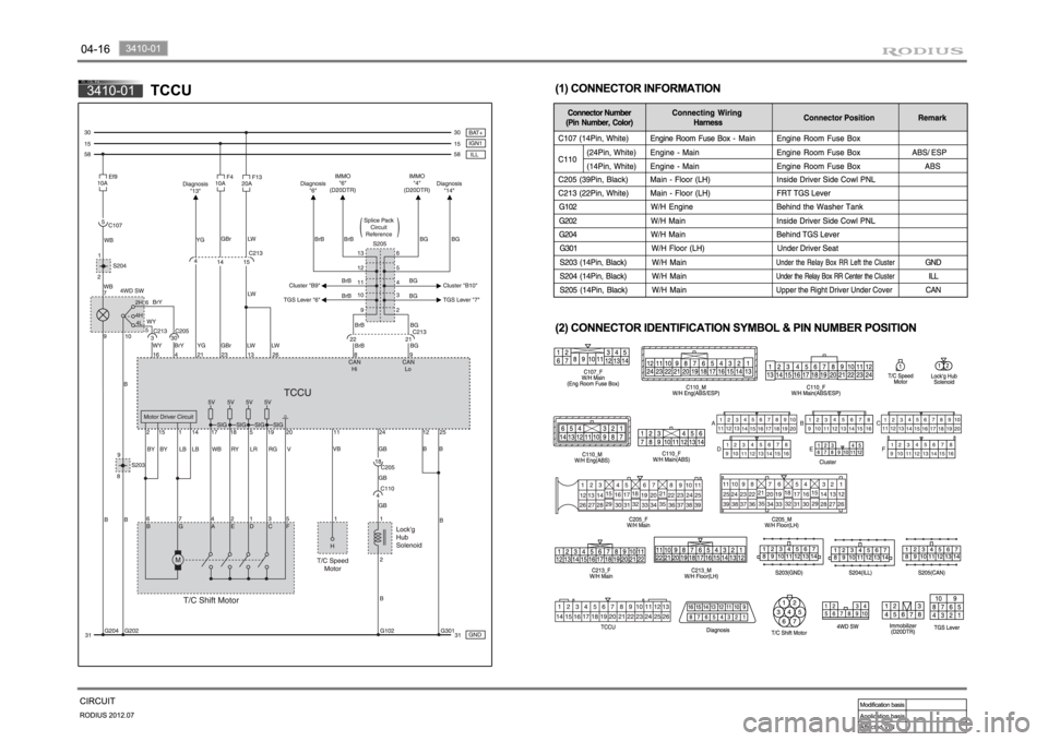 SSANGYONG RODIUS 2012 Repair Manual SSANGYONG RODIUS 2012 Repair Manual