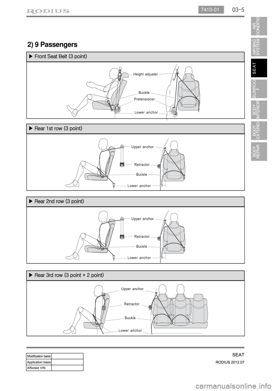SSANGYONG RODIUS 2012 Service Manual 03-57410-01
2) 9 Passengers
▶ Front Seat Belt (3 point)
▶ Rear 1st row (3 point)
▶ Rear 2nd row (3 point)
▶ Rear 3rd row (3 point + 2 point) SSANGYONG RODIUS 2012 Service Manual 03-57410-01
2) 9 Passengers
▶ Front Seat Belt (3 point)
▶ Rear 1st row (3 point)
▶ Rear 2nd row (3 point)
▶ Rear 3rd row (3 point + 2 point)