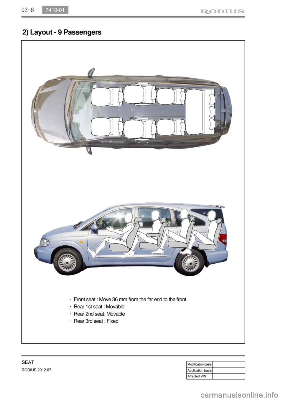 SSANGYONG RODIUS 2012 Service Manual 03-8
2) Layout - 9 Passengers
Front seat : Move 36 mm from the far end to the front
Rear 1st seat : Movable
Rear 2nd seat: Movable
Rear 3rd seat : Fixed ·
·
·
· SSANGYONG RODIUS 2012 Service Manual 03-8
2) Layout - 9 Passengers
Front seat : Move 36 mm from the far end to the front
Rear 1st seat : Movable
Rear 2nd seat: Movable
Rear 3rd seat : Fixed ·
·
·
·