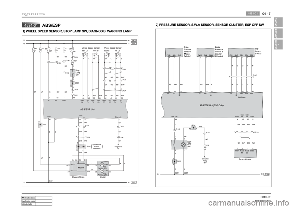 SSANGYONG RODIUS 2012 Repair Manual SSANGYONG RODIUS 2012 Repair Manual
