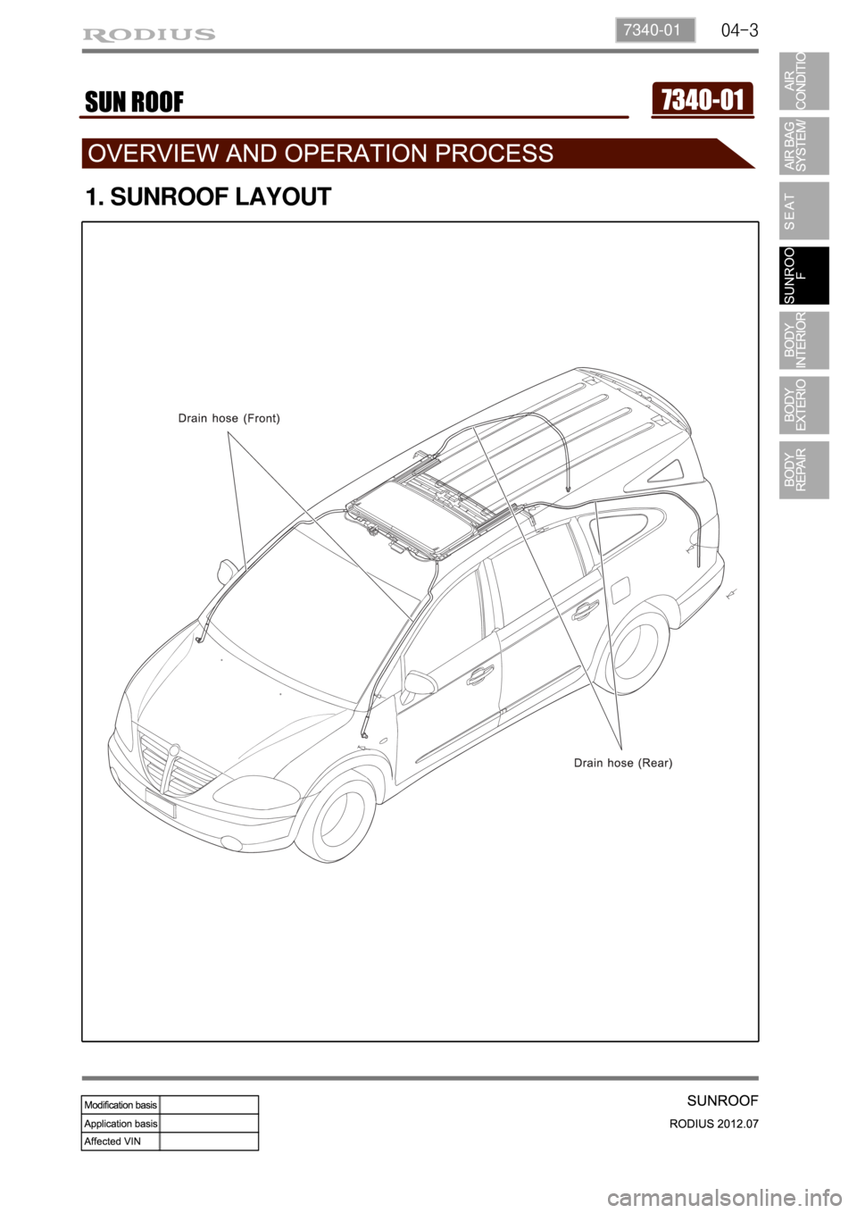 SSANGYONG RODIUS 2012  Service Manual 04-37340-01
1. SUNROOF LAYOUT 
