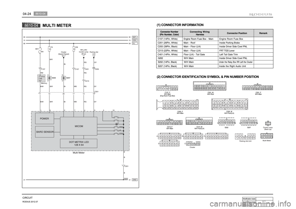SSANGYONG RODIUS 2012 Manual PDF SSANGYONG RODIUS 2012 Manual PDF