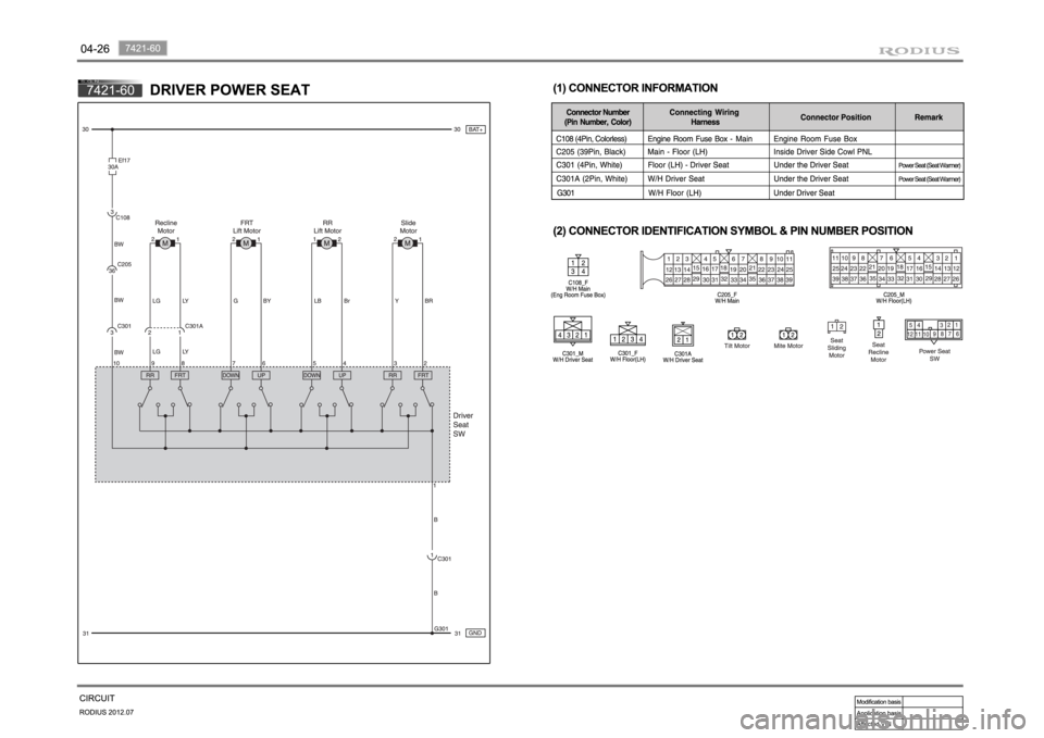 SSANGYONG RODIUS 2012 Manual PDF SSANGYONG RODIUS 2012 Manual PDF
