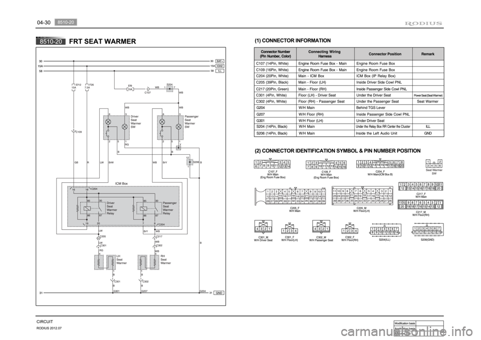 SSANGYONG RODIUS 2012 Manual Online SSANGYONG RODIUS 2012 Manual Online