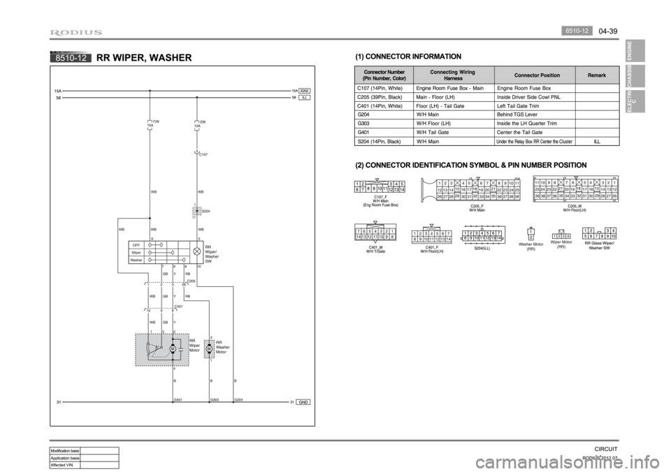 SSANGYONG RODIUS 2012 Owners Manual SSANGYONG RODIUS 2012 Owners Manual