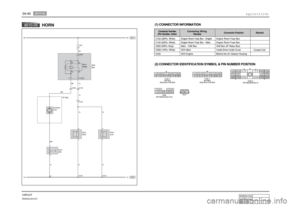 SSANGYONG RODIUS 2012 Owners Manual SSANGYONG RODIUS 2012 Owners Manual