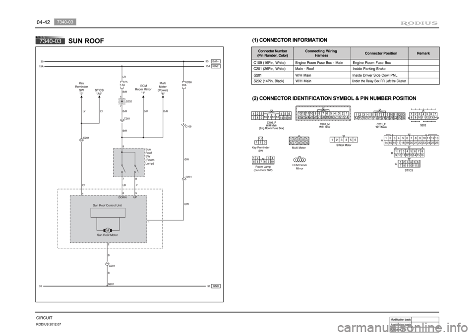 SSANGYONG RODIUS 2012 Owners Manual SSANGYONG RODIUS 2012 Owners Manual