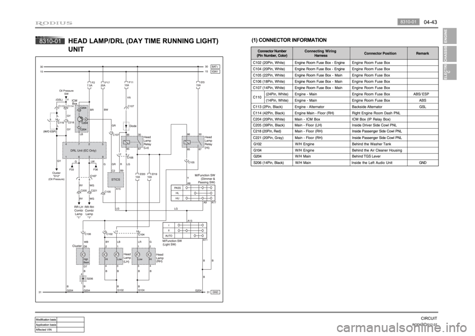 SSANGYONG RODIUS 2012 Owners Manual SSANGYONG RODIUS 2012 Owners Manual