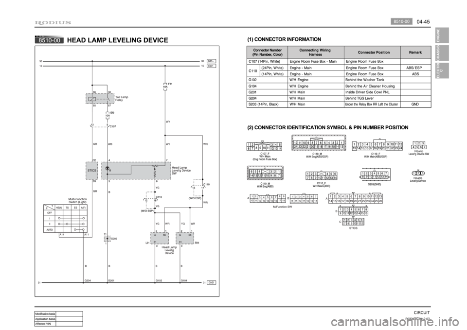 SSANGYONG RODIUS 2012 Owners Manual SSANGYONG RODIUS 2012 Owners Manual