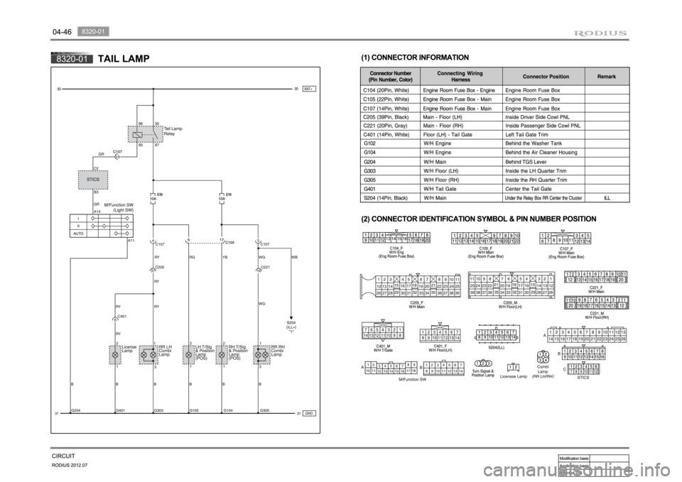 SSANGYONG RODIUS 2012 Owners Manual SSANGYONG RODIUS 2012 Owners Manual