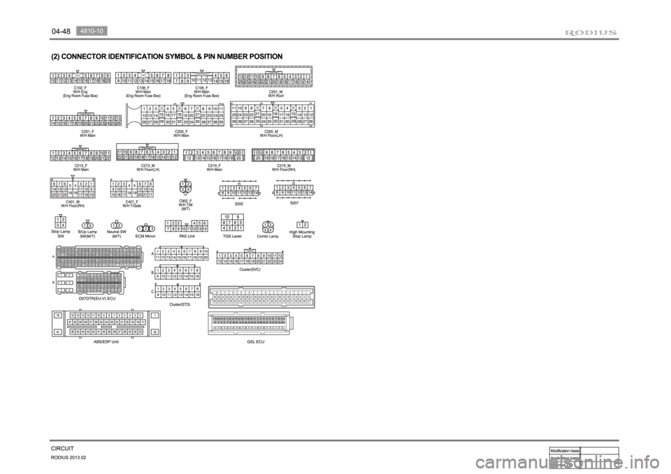 SSANGYONG TURISMO 2013 Service Manual SSANGYONG TURISMO 2013 Service Manual