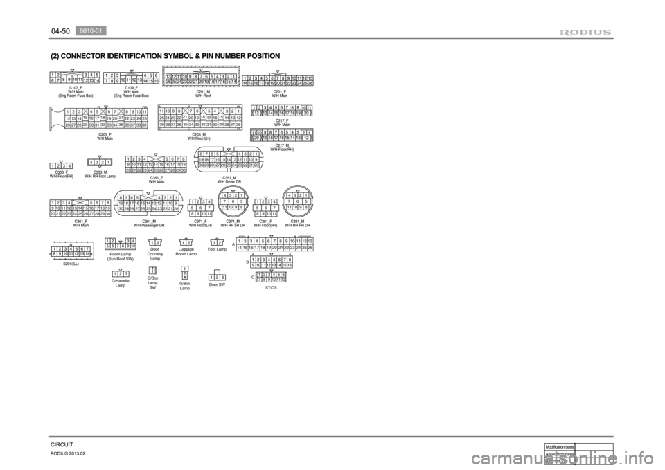 SSANGYONG TURISMO 2013 Service Manual SSANGYONG TURISMO 2013 Service Manual