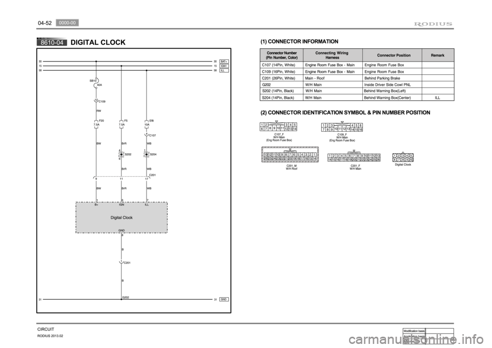 SSANGYONG TURISMO 2013 Service Manual SSANGYONG TURISMO 2013 Service Manual