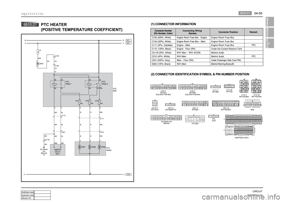 SSANGYONG TURISMO 2013 Service Manual SSANGYONG TURISMO 2013 Service Manual