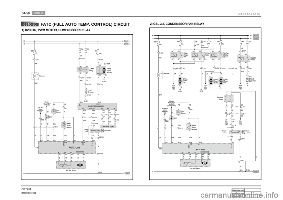 SSANGYONG TURISMO 2013  Service Manual 