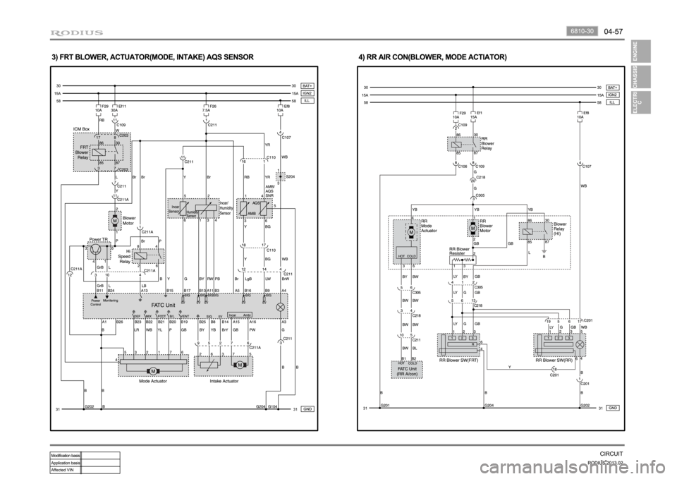 SSANGYONG TURISMO 2013  Service Manual 