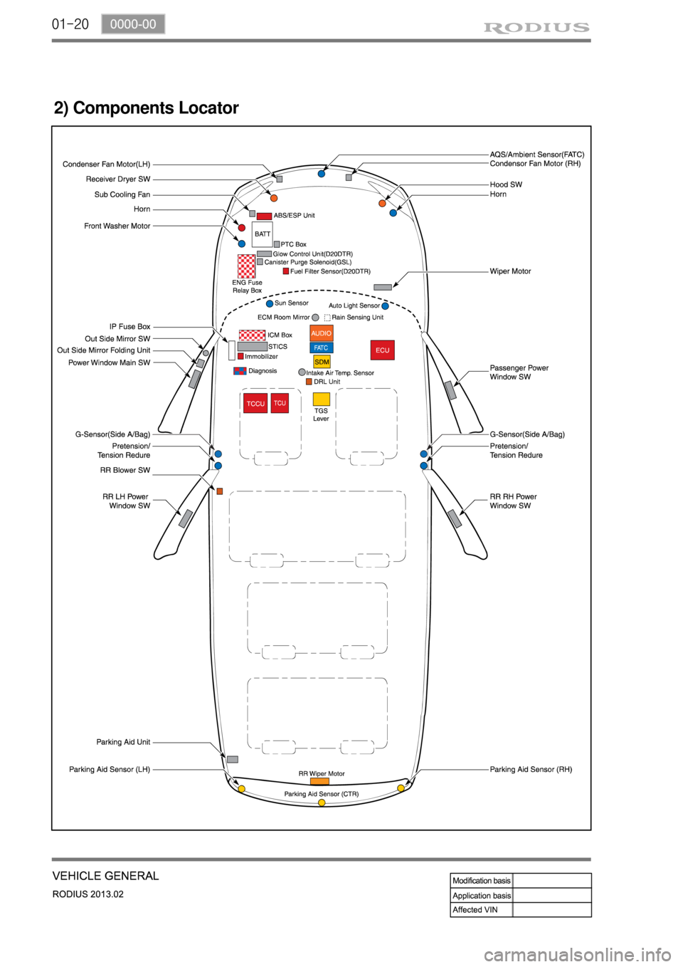 SSANGYONG TURISMO 2013 Service Manual 01-20
2) Components Locator SSANGYONG TURISMO 2013 Service Manual 01-20
2) Components Locator