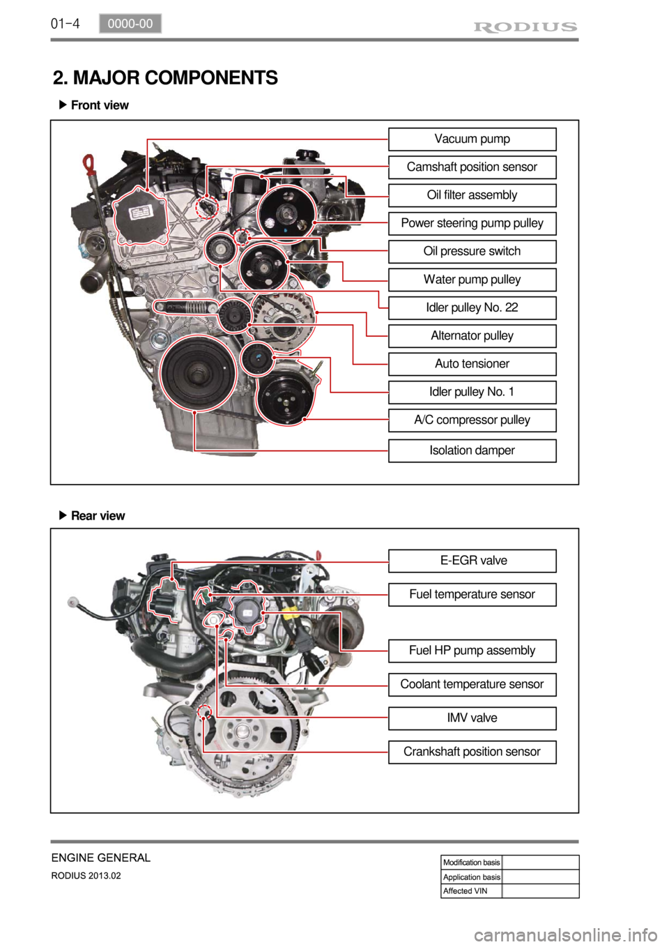 SSANGYONG TURISMO 2013  Service Manual 01-4
2. MAJOR COMPONENTS
Front view ▶
Vacuum pump
Camshaft position sensor
Oil filter assembly
Power steering pump pulley
Oil pressure switch
Water pump pulley
Idler pulley No. 22
Alternator pulley
