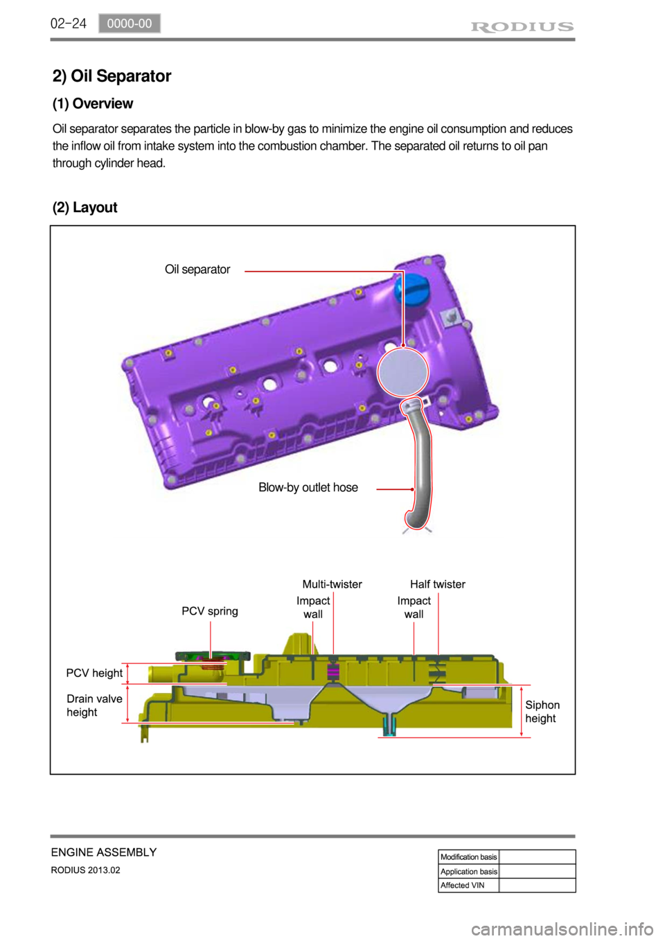 SSANGYONG TURISMO 2013  Service Manual 02-24
2) Oil Separator
Oil separator separates the particle in blow-by gas to minimize the engine oil consumption and reduces 
the inflow oil from intake system into the combustion chamber. The separa