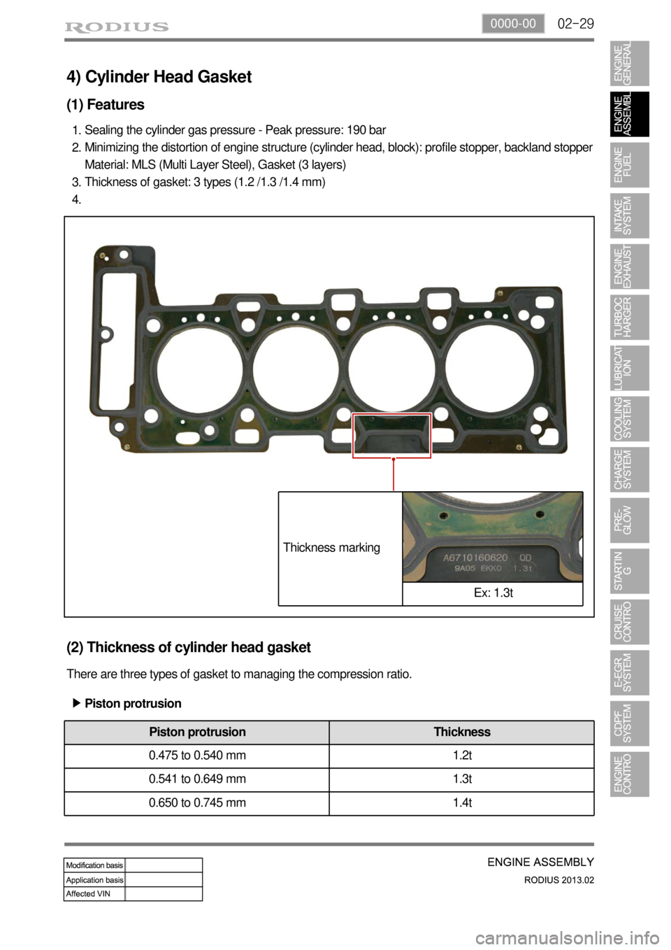 SSANGYONG TURISMO 2013  Service Manual 02-290000-00
4) Cylinder Head Gasket
(1) Features
Sealing the cylinder gas pressure - Peak pressure: 190 bar
Minimizing the distortion of engine structure (cylinder head, block): profile stopper, back