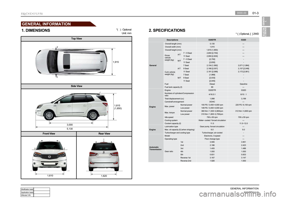 SSANGYONG TURISMO 2013  Service Manual 