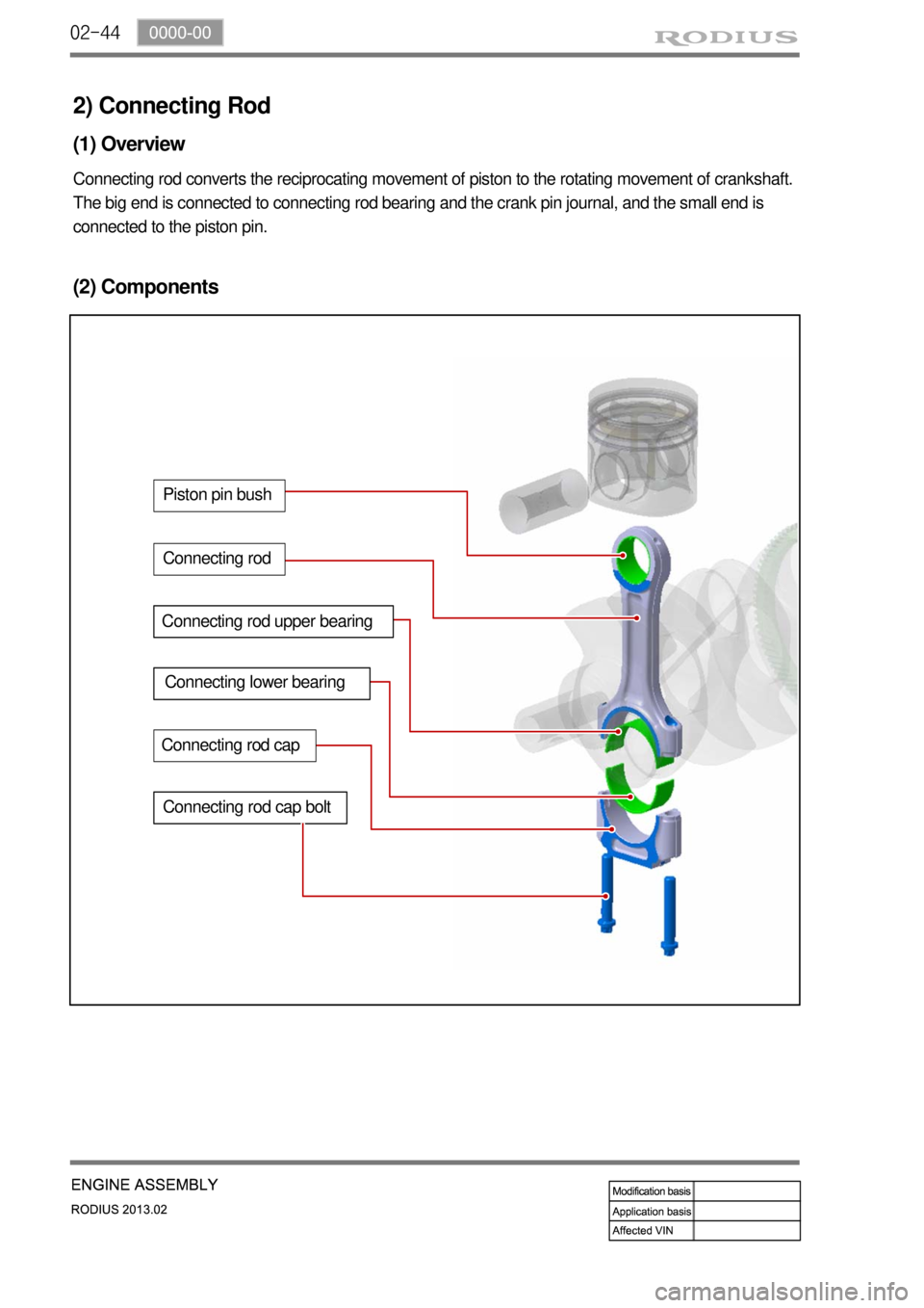 SSANGYONG TURISMO 2013  Service Manual 02-44
2) Connecting Rod
(1) Overview
Connecting rod converts the reciprocating movement of piston to the rotating movement of crankshaft. 
The big end is connected to connecting rod bearing and the cr